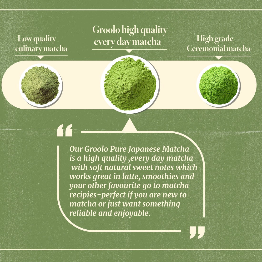 Pure Japanese Matcha Tea Powder| 50g | Sourced from Shizuoka, Japan